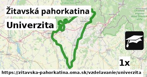 univerzita v Žitavská pahorkatina