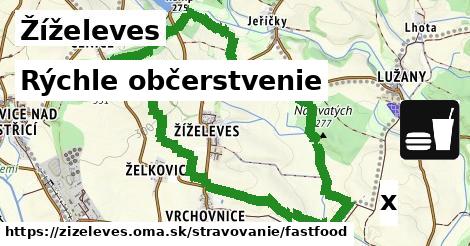Všetky body v Žíželeves