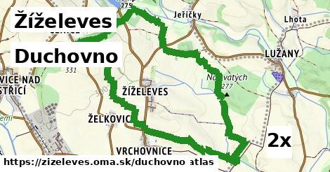 duchovno v Žíželeves