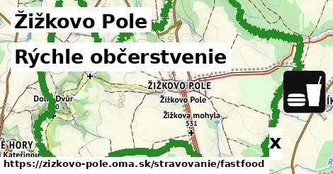 Všetky body v Žižkovo Pole