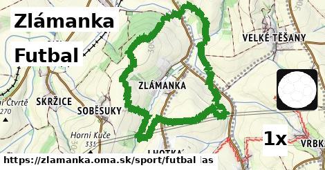 Futbal, Zlámanka