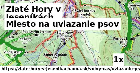 miesto na uviazanie psov v Zlaté Hory v Jeseníkách