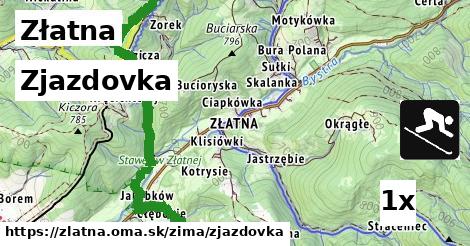 Zjazdovka, Złatna