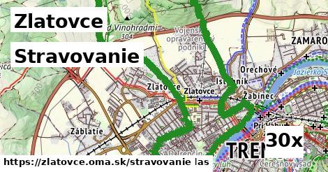 stravovanie v Zlatovce