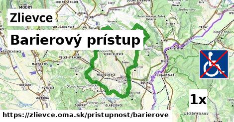 Barierový prístup, Zlievce