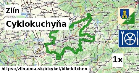 cyklokuchyňa v Zlín