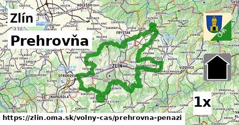 prehrovňa v Zlín