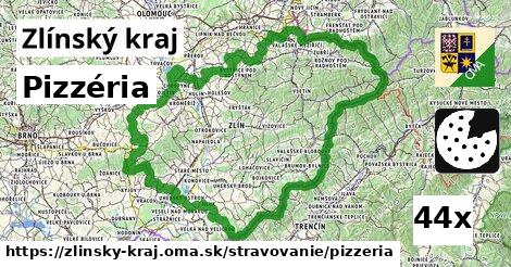 pizzéria v Zlínský kraj