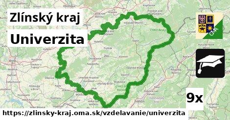 Univerzita, Zlínský kraj