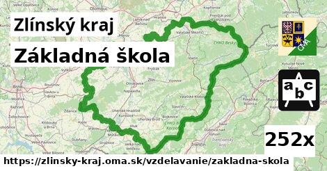 Základná škola, Zlínský kraj