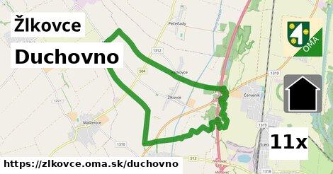 duchovno v Žlkovce