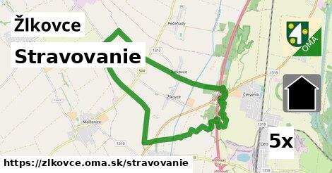 stravovanie v Žlkovce