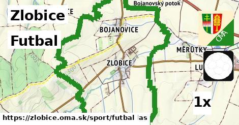 Futbal, Zlobice