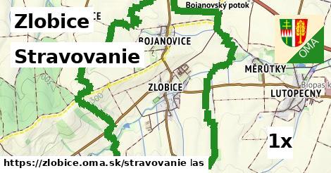 stravovanie v Zlobice