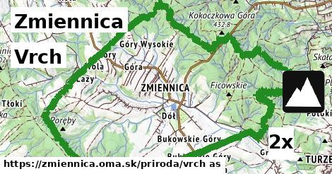 Vrch, Zmiennica