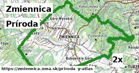 príroda v Zmiennica