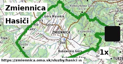 Hasiči, Zmiennica