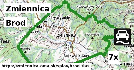 Brod, Zmiennica