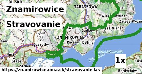 stravovanie v Znamirowice