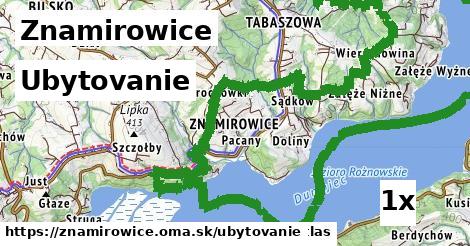 ubytovanie v Znamirowice