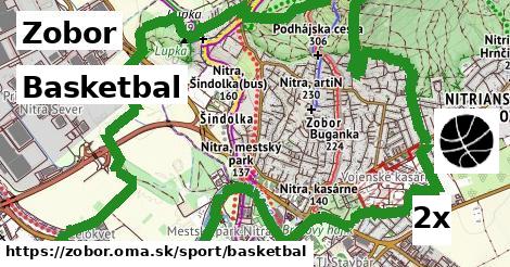 Basketbal, Zobor