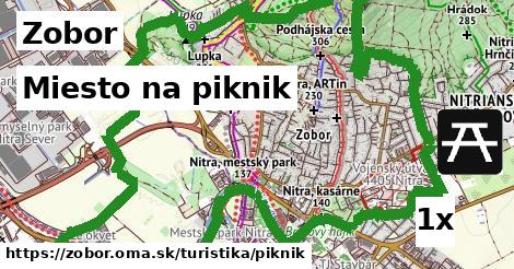 Miesto na piknik, Zobor