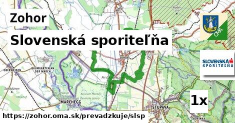 Slovenská sporiteľňa, Zohor