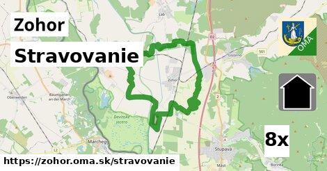 stravovanie v Zohor