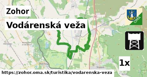 Vodárenská veža, Zohor