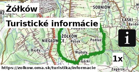 Turistické informácie, Żółków