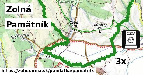 Pamätník, Zolná