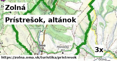 Prístrešok, altánok, Zolná