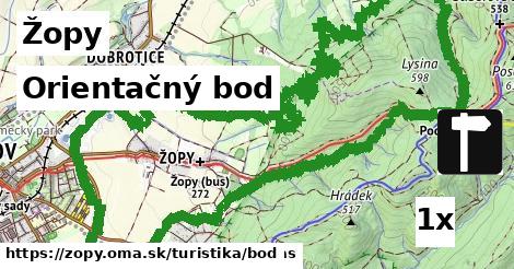 orientačný bod v Žopy