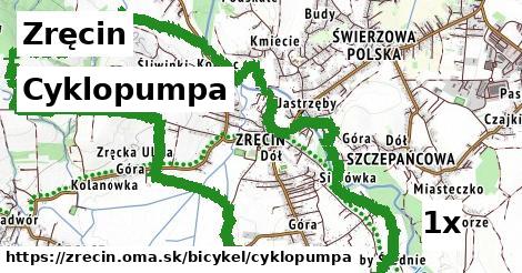 Cyklopumpa, Zręcin