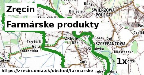 farmárske produkty v Zręcin