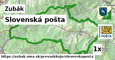 Slovenská pošta, Zubák