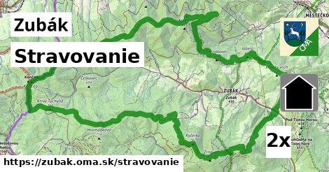 stravovanie v Zubák