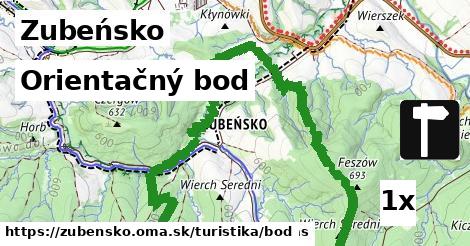 Orientačný bod, Zubeńsko