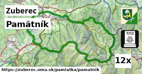 Pamätník, Zuberec