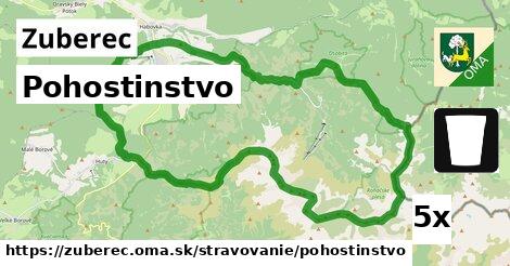 Pohostinstvo, Zuberec