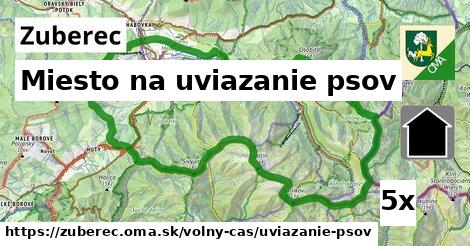 Miesto na uviazanie psov, Zuberec