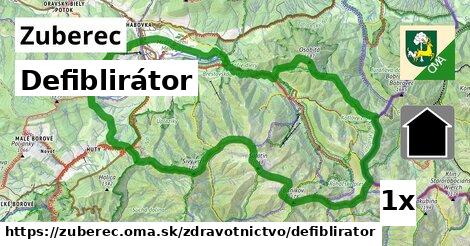 Defiblirátor, Zuberec