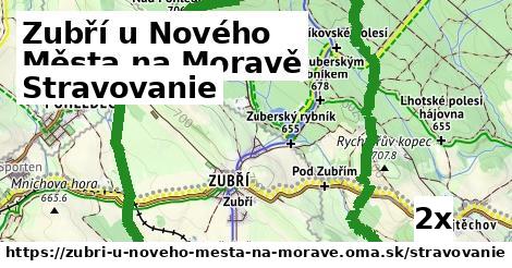 stravovanie v Zubří u Nového Města na Moravě