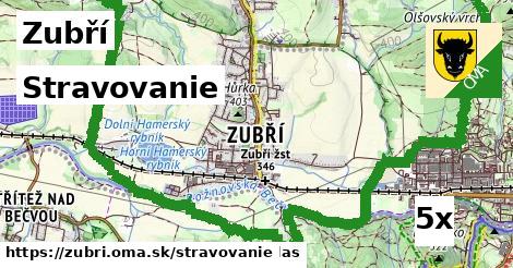 stravovanie v Zubří