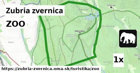 ZOO, Zubria zvernica