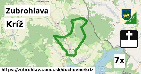 Kríž, Zubrohlava