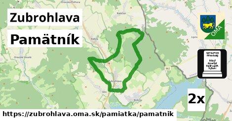 Pamätník, Zubrohlava