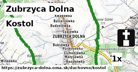 Kostol, Zubrzyca Dolna