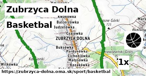 Basketbal, Zubrzyca Dolna