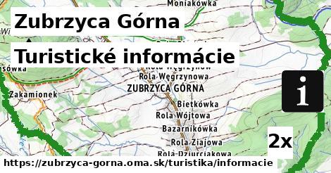 turistické informácie v Zubrzyca Górna